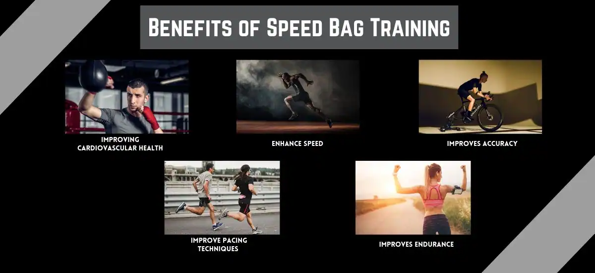 speed bag workout