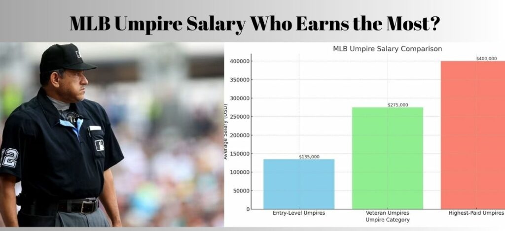 MLB Umpire Salary